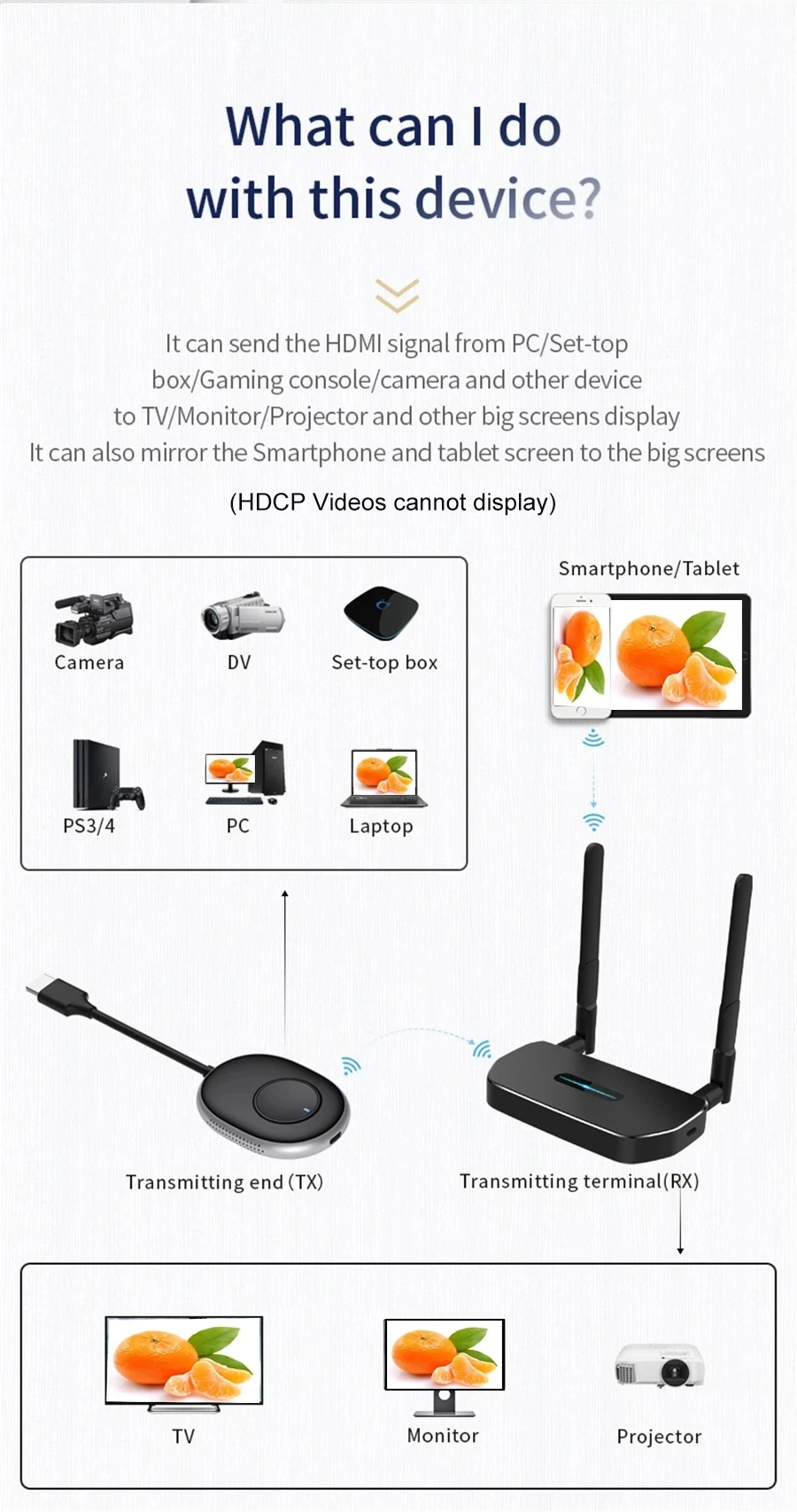 Pemancar penerima Video transm - Home Cinema Wireless ulasan dan harga