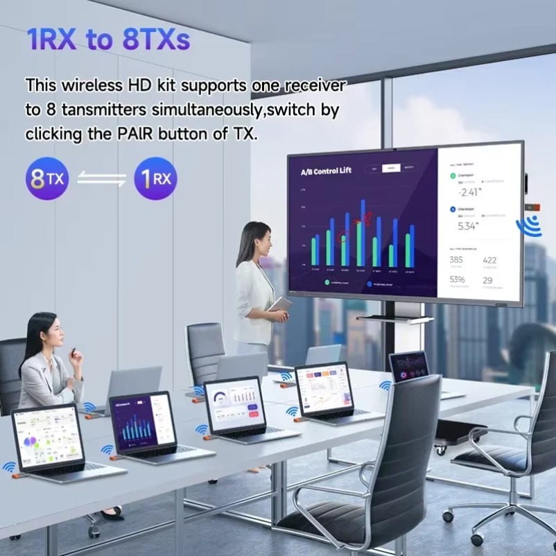 Dongle Stik TV Extender Peneri - Home Cinema Wireless ulasan dan harga