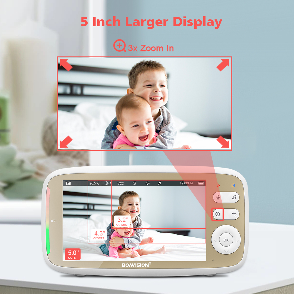 VB803 Baby Monitor 5 Inci 720P - Home Cinema Wireless ulasan dan harga
