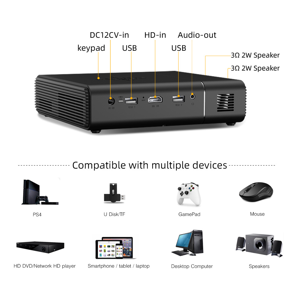 BYINTEK U30 Proyektor 3D 4K Te - Home Cinema Wireless ulasan dan harga